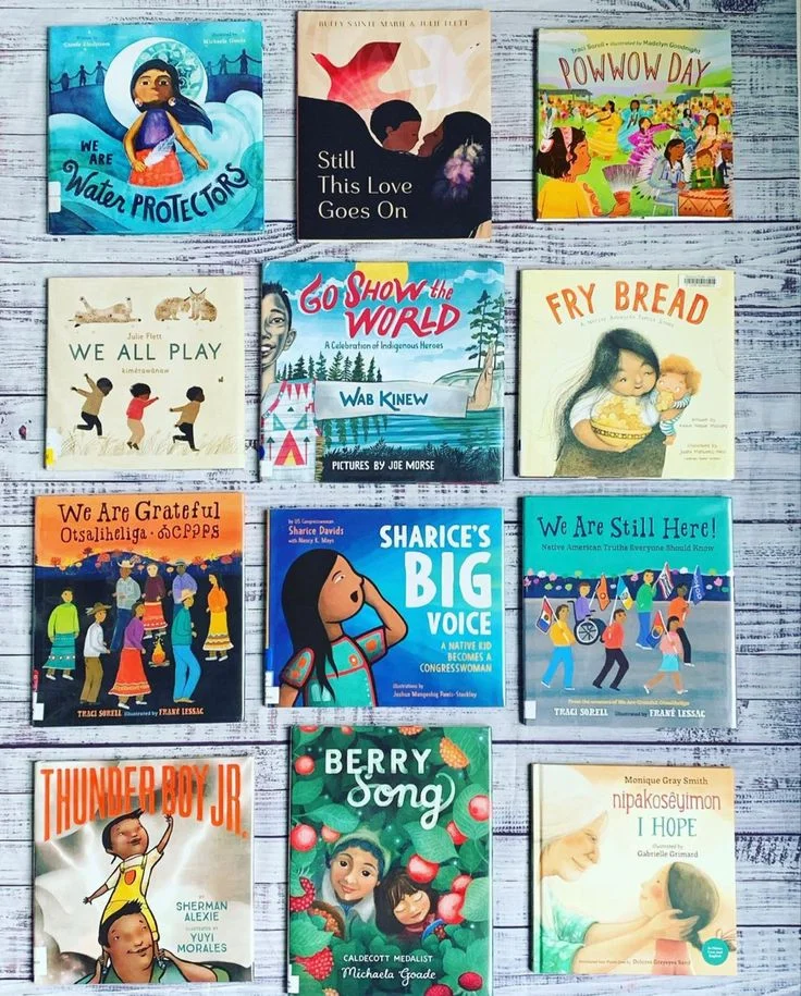 Book Writing Process